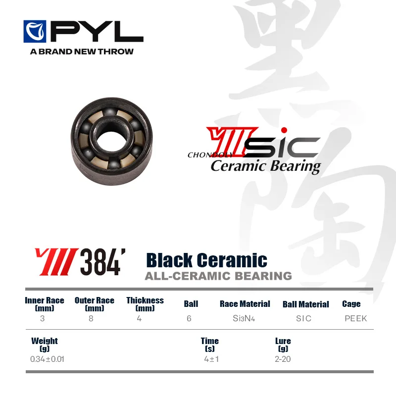 Reel Repair Kit - รอกตกปลา PYL, รอกตกปลาแบบลูกปืนเซรามิกสีดำทั้งหมด เหมาะสำหรับชุดซ่อม/DIY/ดัดแปลง สำหรับ SHIMANO
