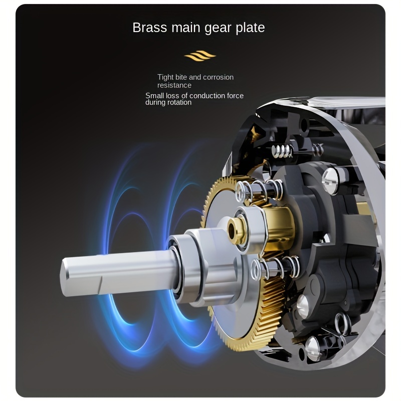 BILLINGS AT Series,อัตราทดเกีย - Surf Reel บทวิจารณ์และราคา