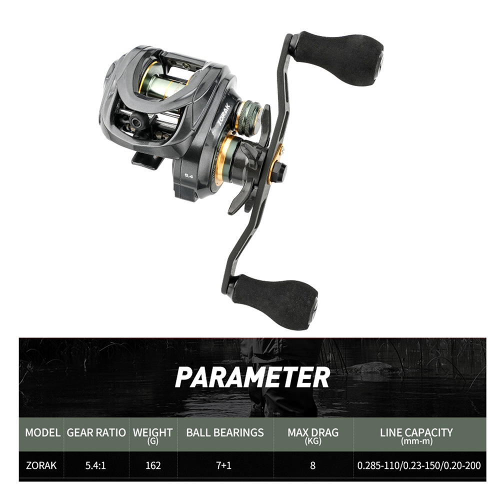 รอกตกปลา Johncoo สำหรับตกปลาทะ - Abu Garcia Reel Max บทวิจารณ์และราคา