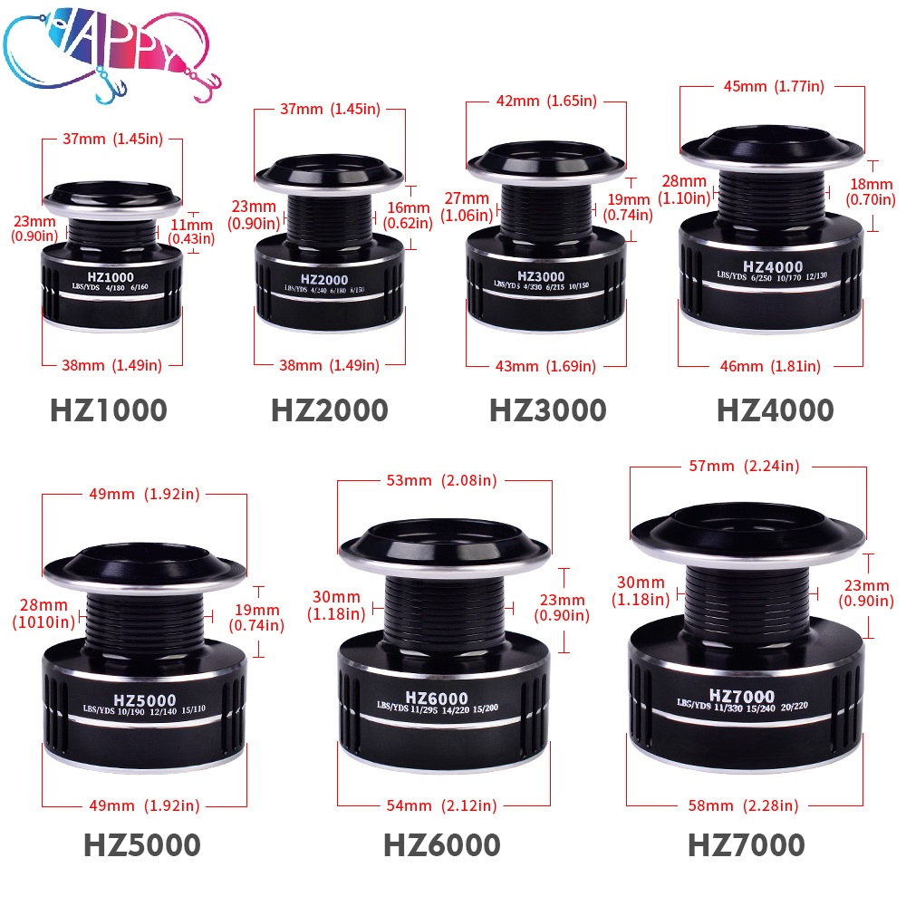ขายส่ง รอกสปินนิ่งโลหะราคาถูก  - Spinning Reel บทวิจารณ์และราคา
