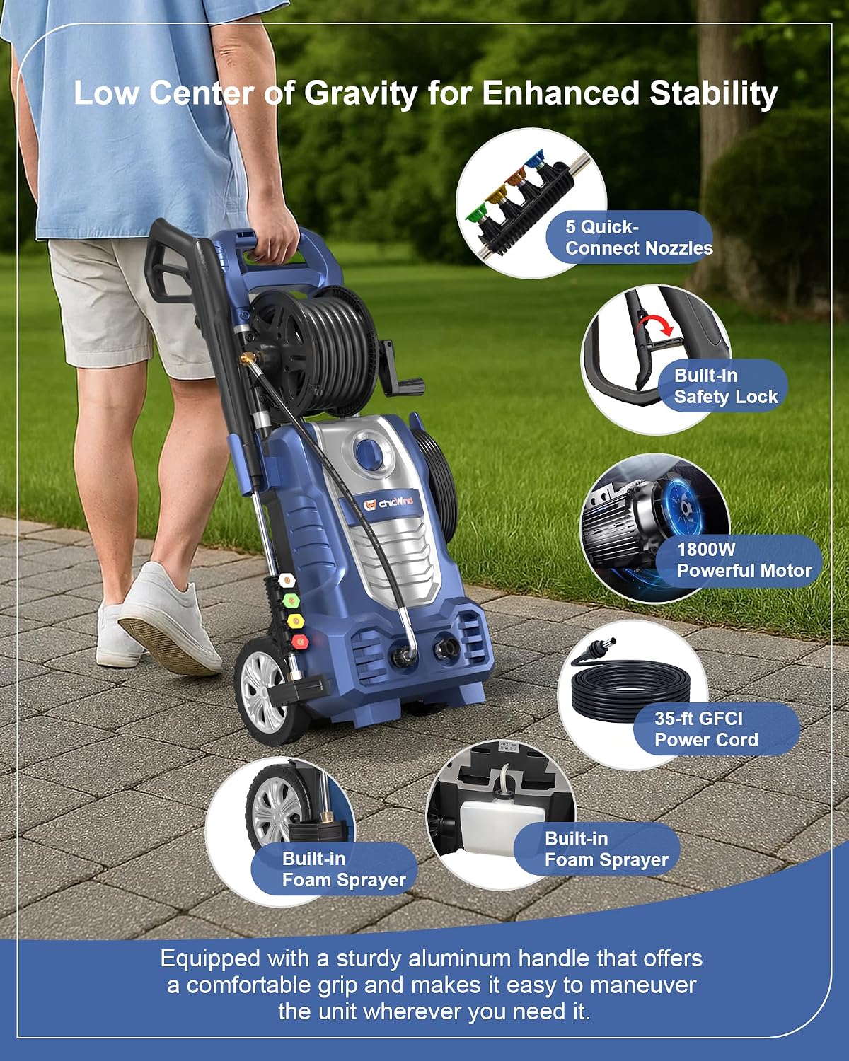 เครื่องฉีดน้ำแรงดันไฟฟ้า 2070  - Electric Reel บทวิจารณ์และราคา