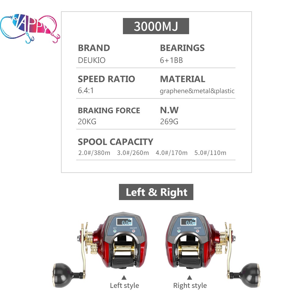 รอกตกปลาแบบใช้ไฟฟ้า หน้าจอดิจิ - Electric Reel บทวิจารณ์และราคา