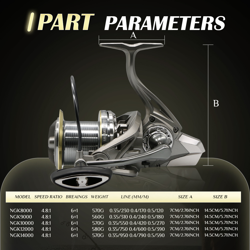 NGK รอกตกปลาสแตนเลสแบบหมุนได้8 - Trolling Reel บทวิจารณ์และราคา